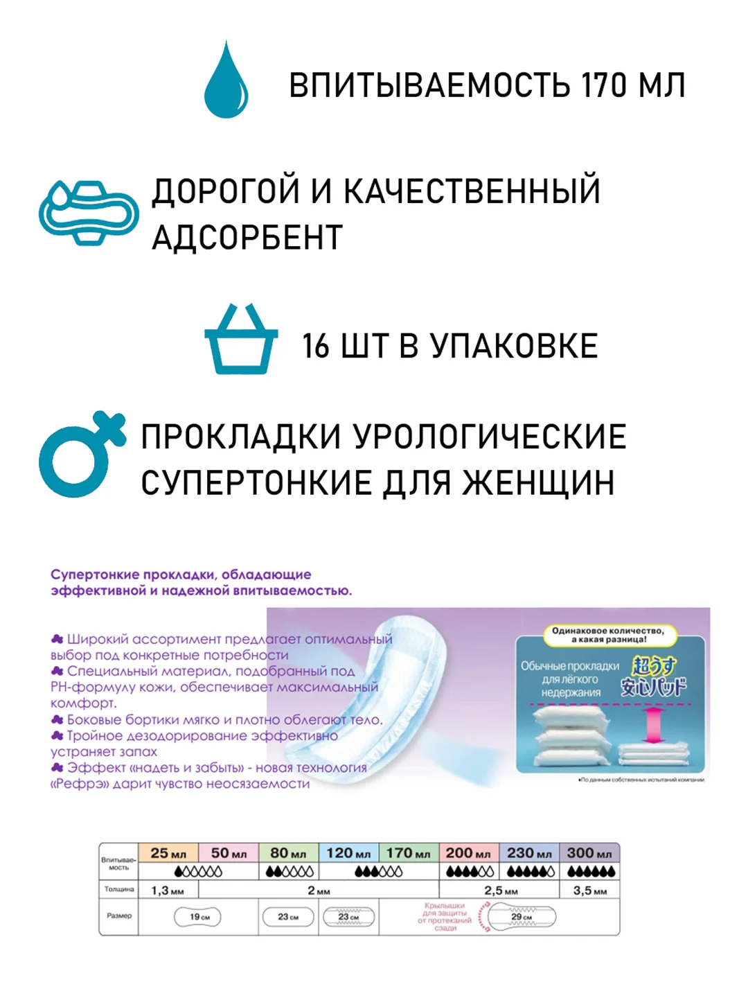 Прокладки урологические супертонкие женские LiveDo "Рефрэ" ("Refre") впит. 170 мл (16 шт)
