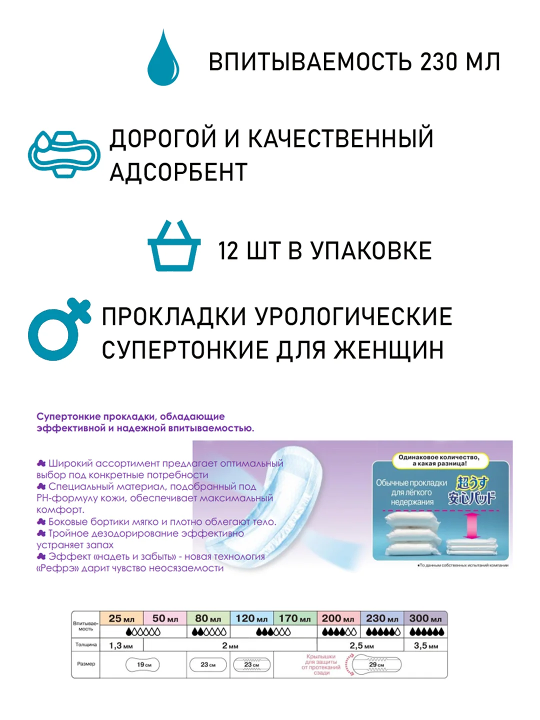 Прокладки урологические супертонкие женские LiveDo "Рефрэ" ("Refre") впит. 230 мл (12 шт)