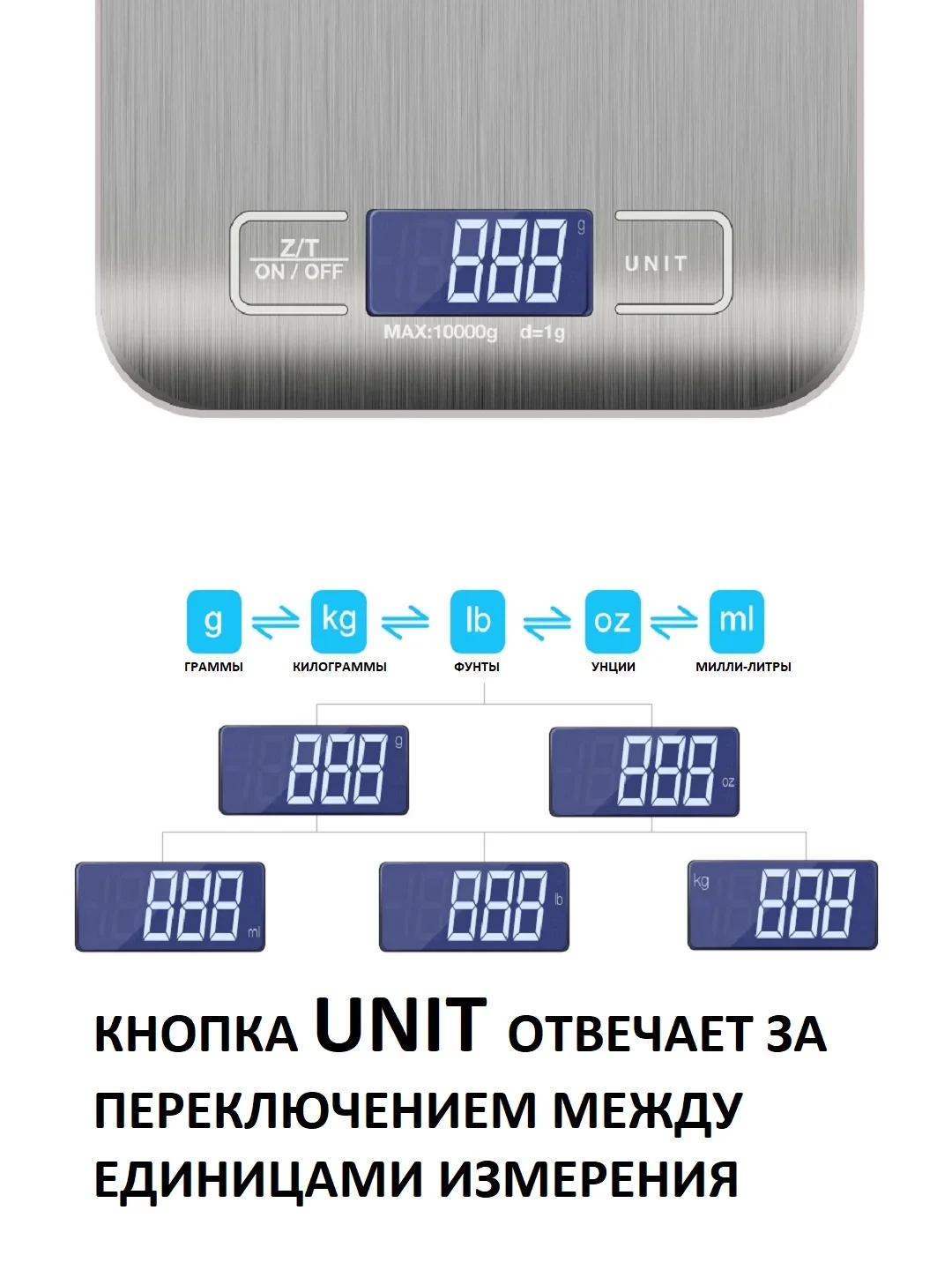 Весы кухонные электронные до 10 кг с LCD дисплеем