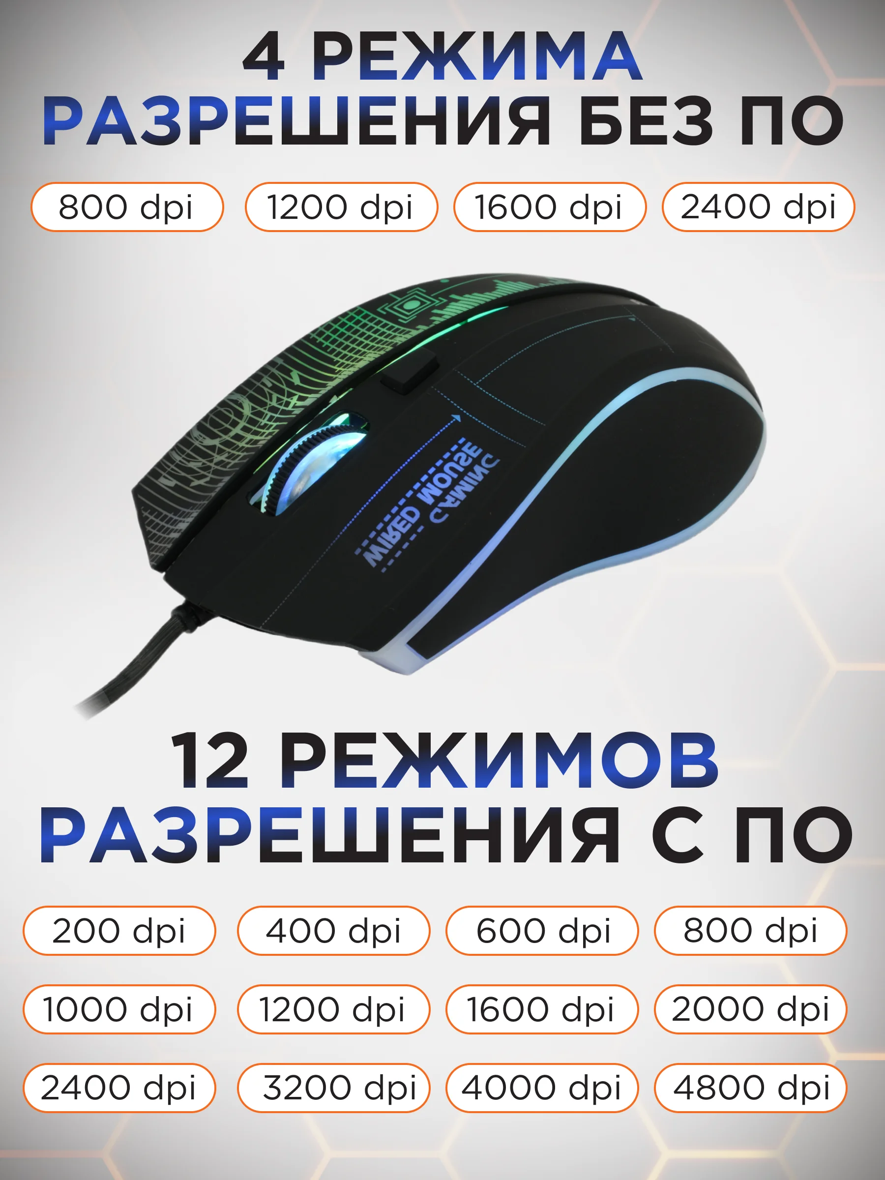 Проводная игровая бесшумная мышь Gembird MG-515