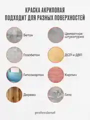 Акриловая краска белая для стен и потолков матовая без запаха ТМ Professional