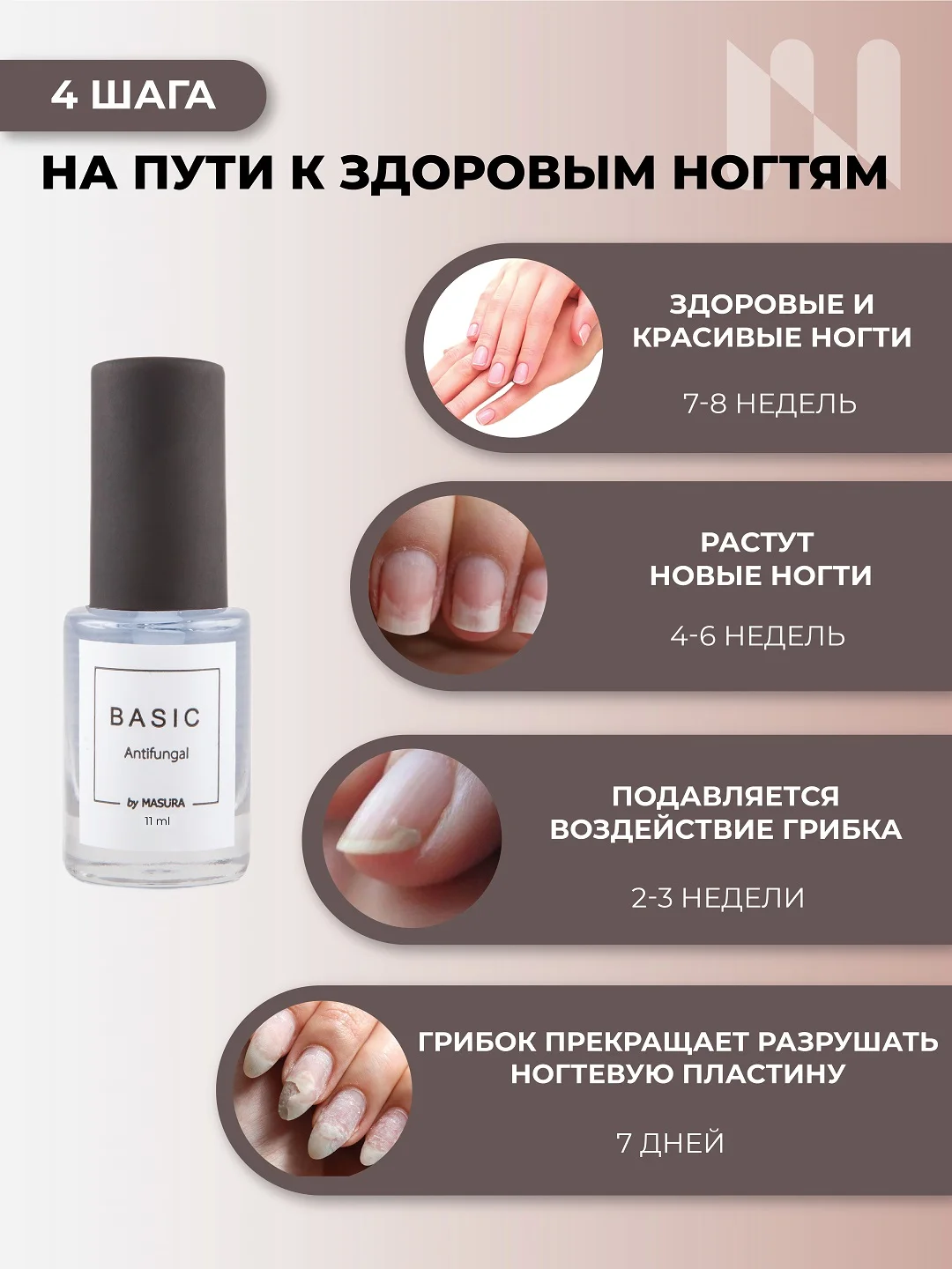 Лак антифунгал Basic камуфлирующий, 11 мл