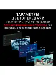 Игровой монитор 24" изогнутый ViewSonic VX2468-PC-MHD VA экран Full HD 165Гц
