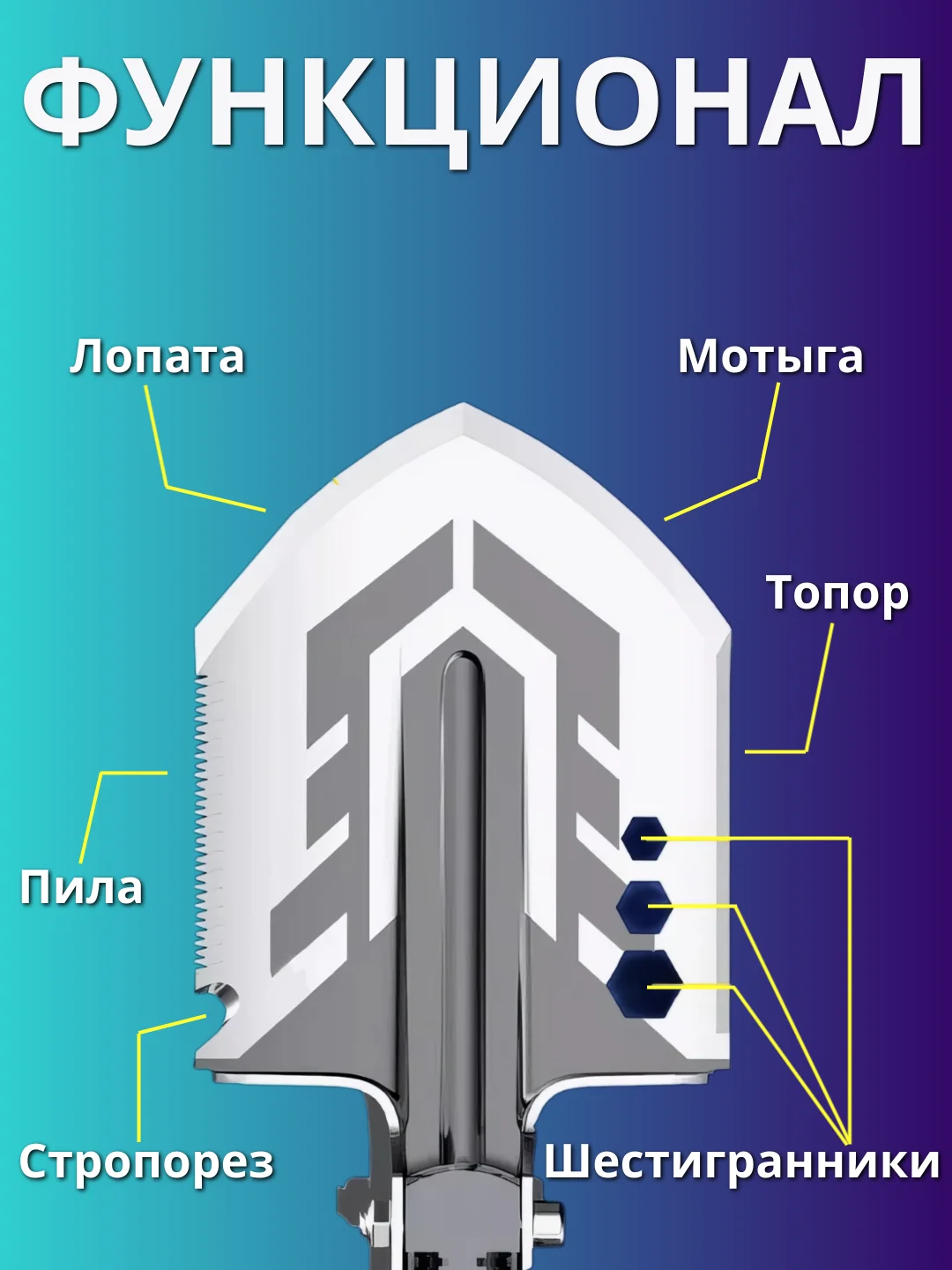 Черный лопата многофункциональная, туристическая, автомобильная, тактическая с пилой