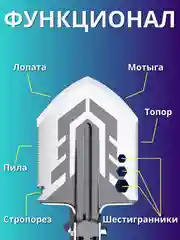 Черный лопата многофункциональная, туристическая, автомобильная, тактическая с пилой