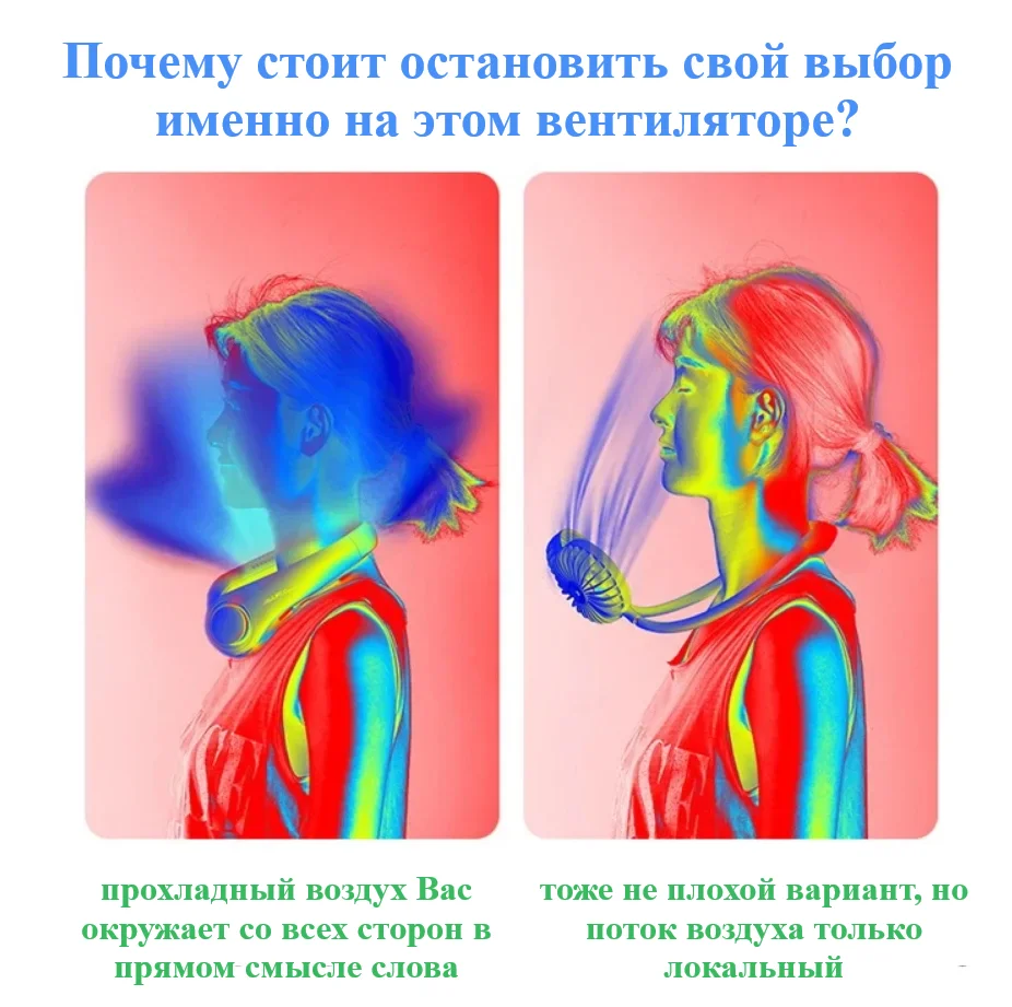 Белый портативный вентилятор беспроводной на шею, подвесной, 5 скорости работы