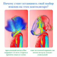 Белый портативный вентилятор беспроводной на шею, подвесной, 5 скорости работы