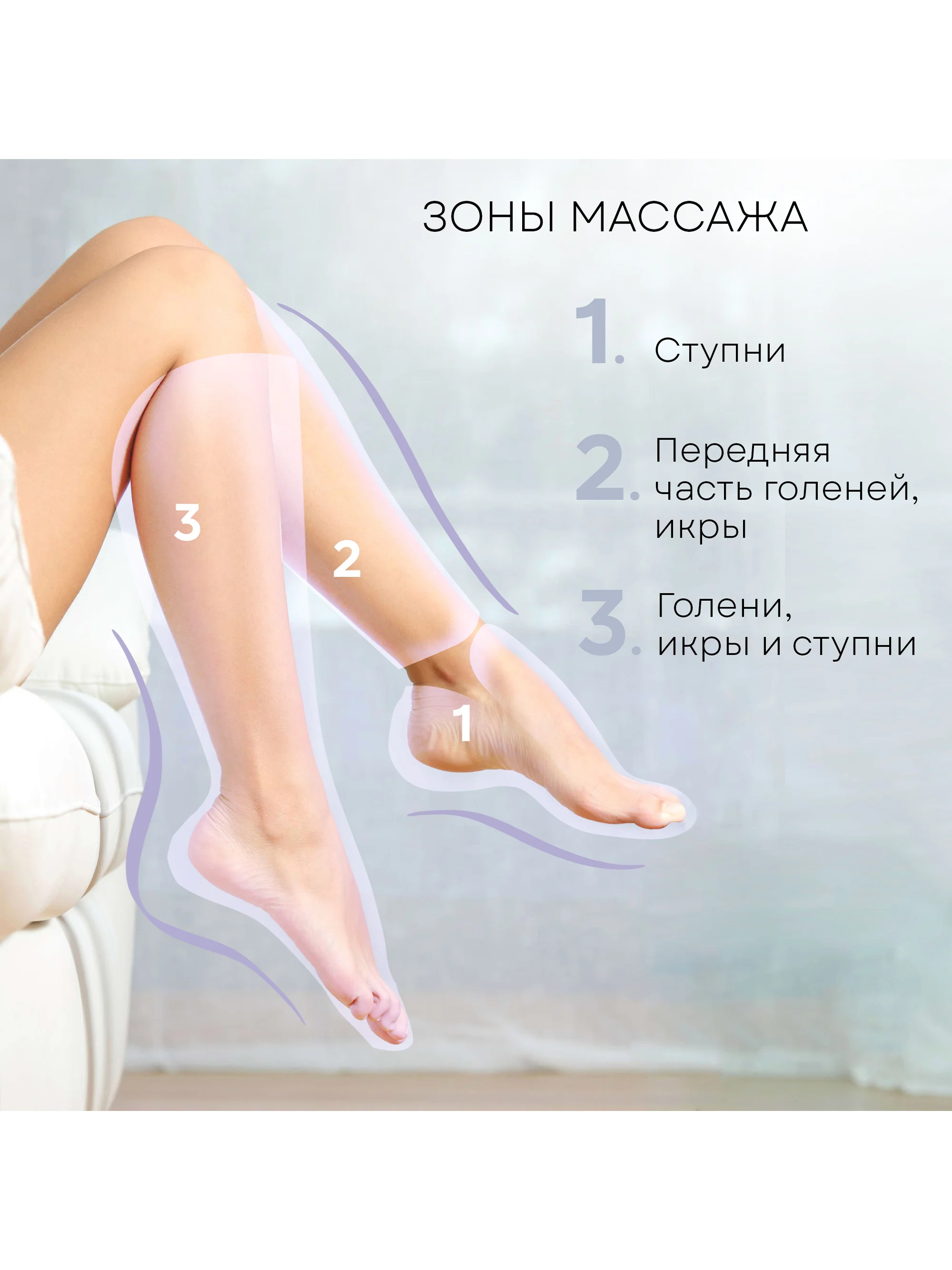 Компрессионный лимфодренажный массажер для ног MFC-40, 3 режима, 3 уровня интенсивности