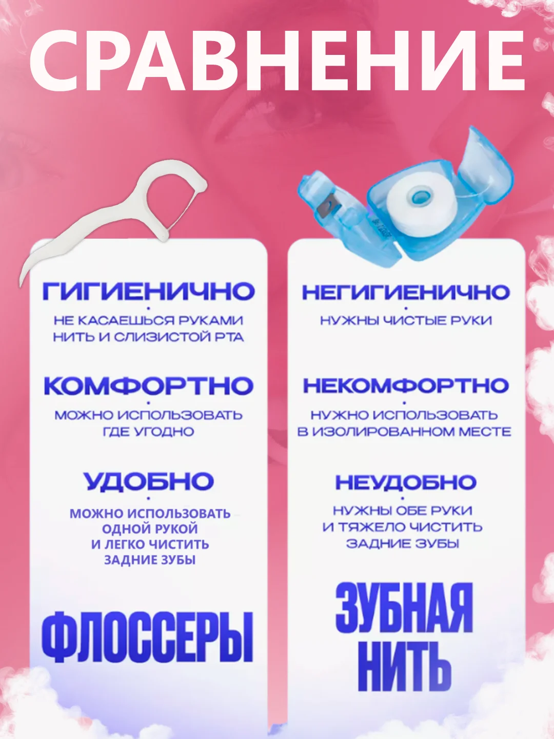 Зубочистка с зубной нитью, набор зубочистки, флоссер