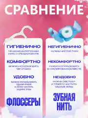 Зубочистка с зубной нитью, набор зубочистки, флоссер
