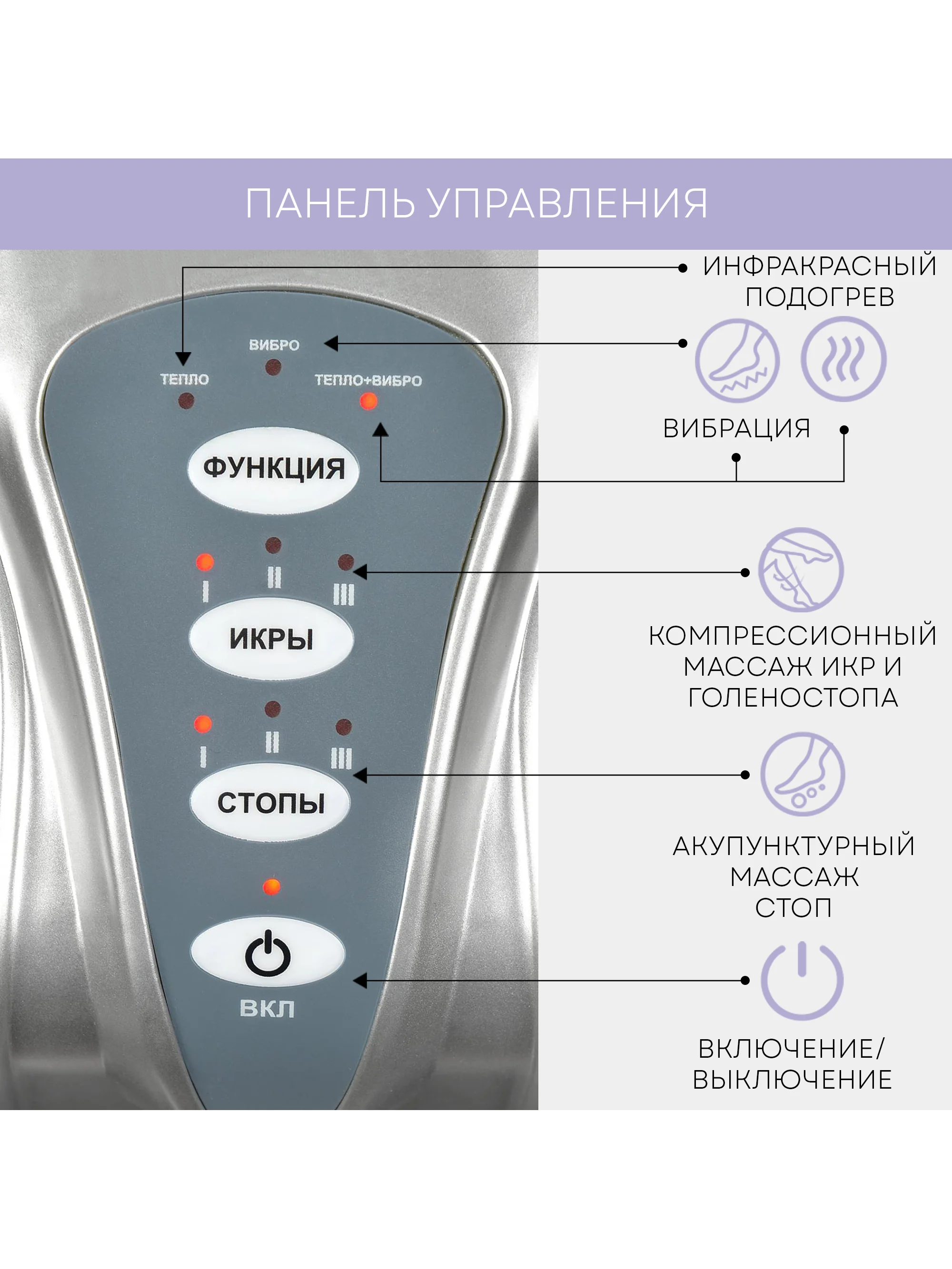 Массажер для ног MF-7S универсальный: стопы, лодыжки, икры, вибромассаж, подогрев