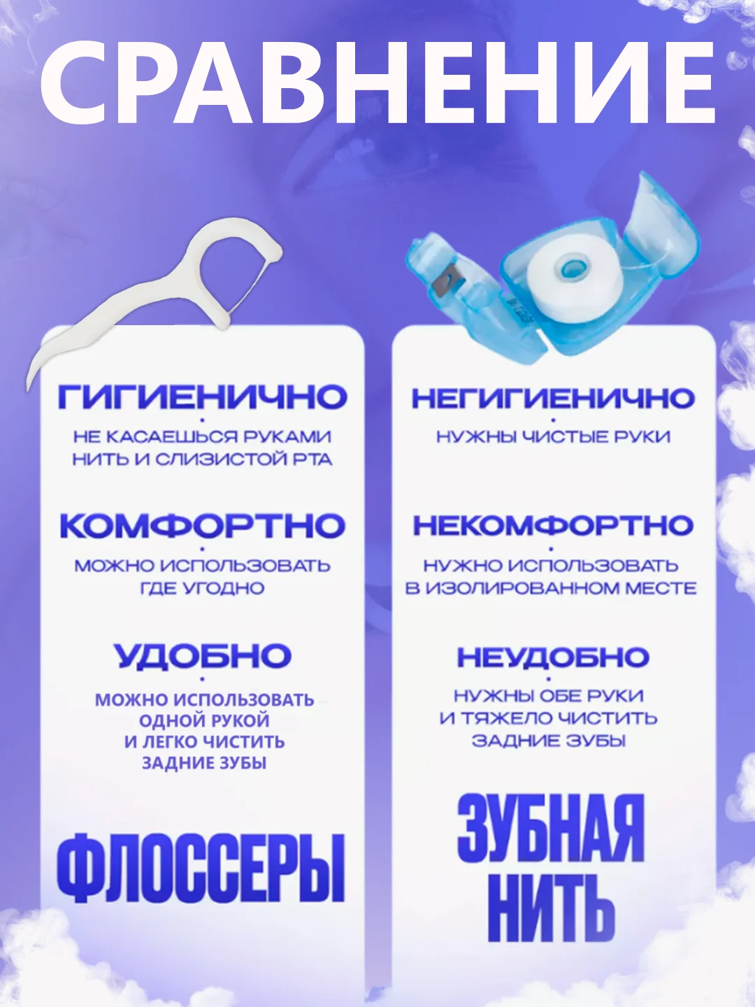 Зубная нить и зубочистка, 50 штук, флоссер