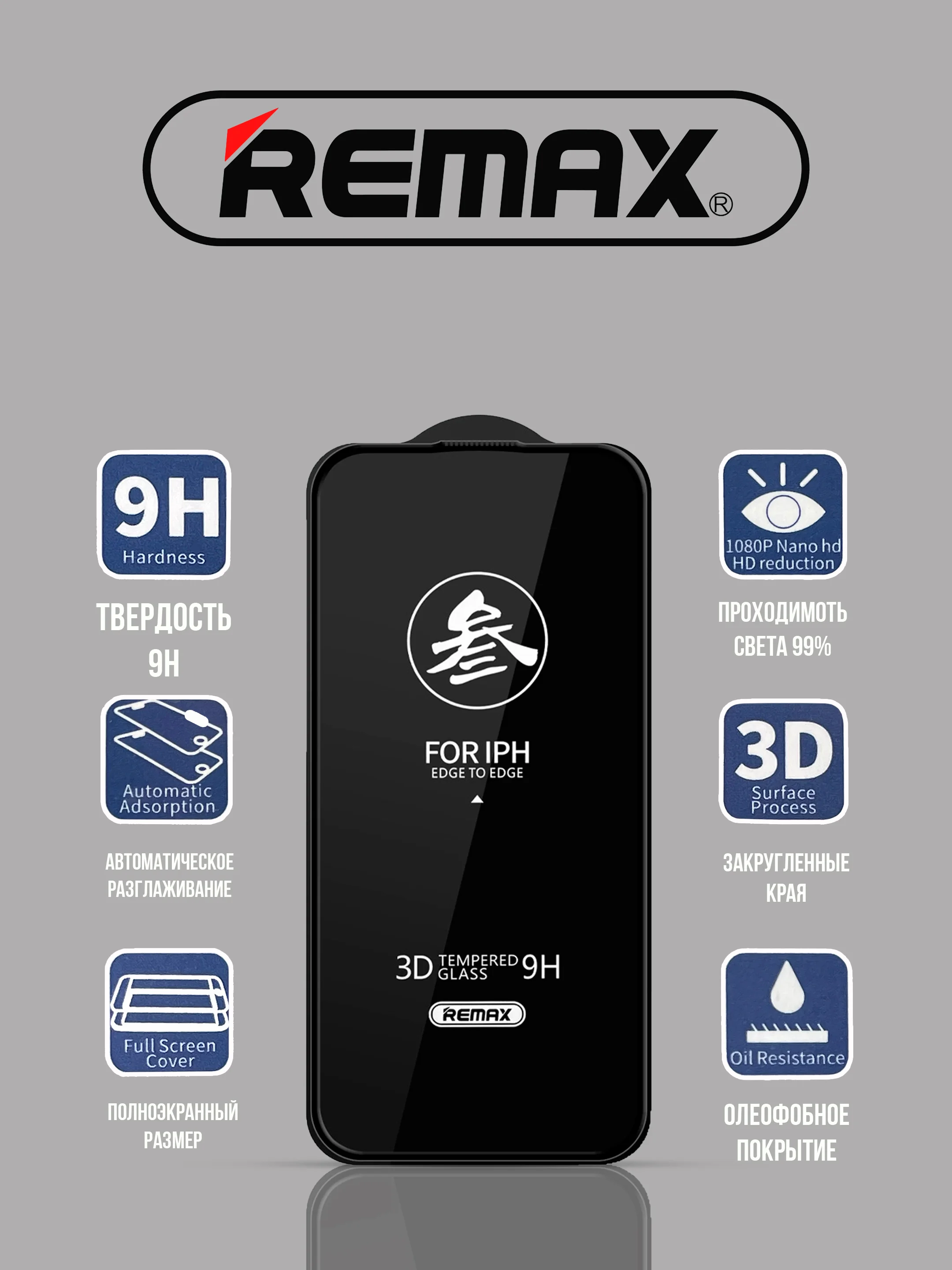 Защитное стекло Remax для iPhone 15, iPhone 15 Pro, iPhone 15 Pro Max, iPhone 15 Plus