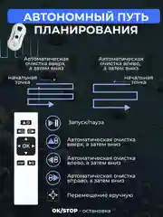 Белый робот мойщик окон, слеклоочиститель с 10 салфетками из микрофибры
