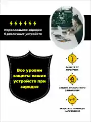 Сетевое зарядное устройство для телефона и гаджетов 260 Вт