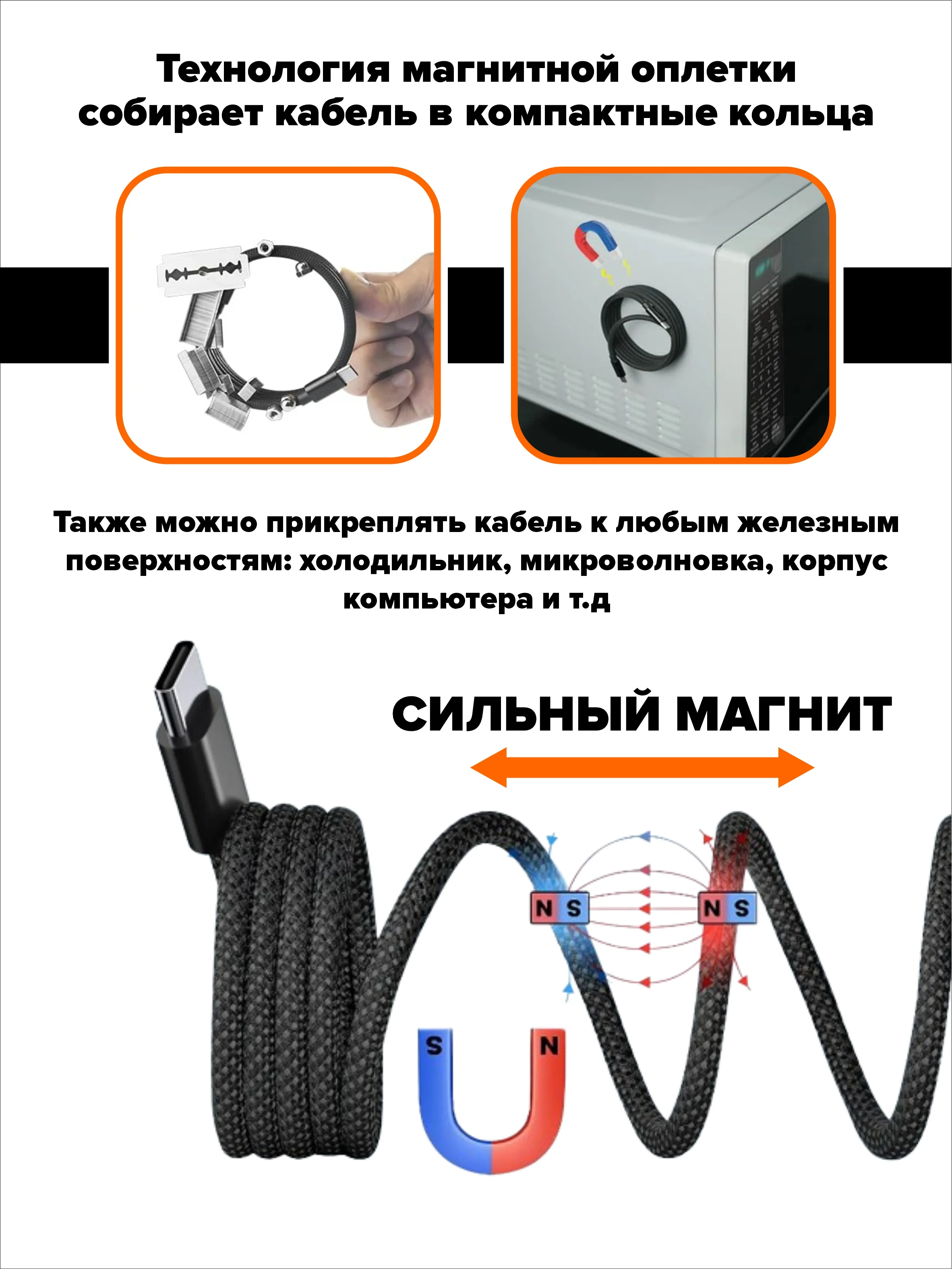 Черный кабель для зарядки Type A - Type C магнитный самосборный