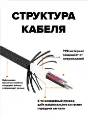 Черный кабель для зарядки Type A - Type C магнитный самосборный