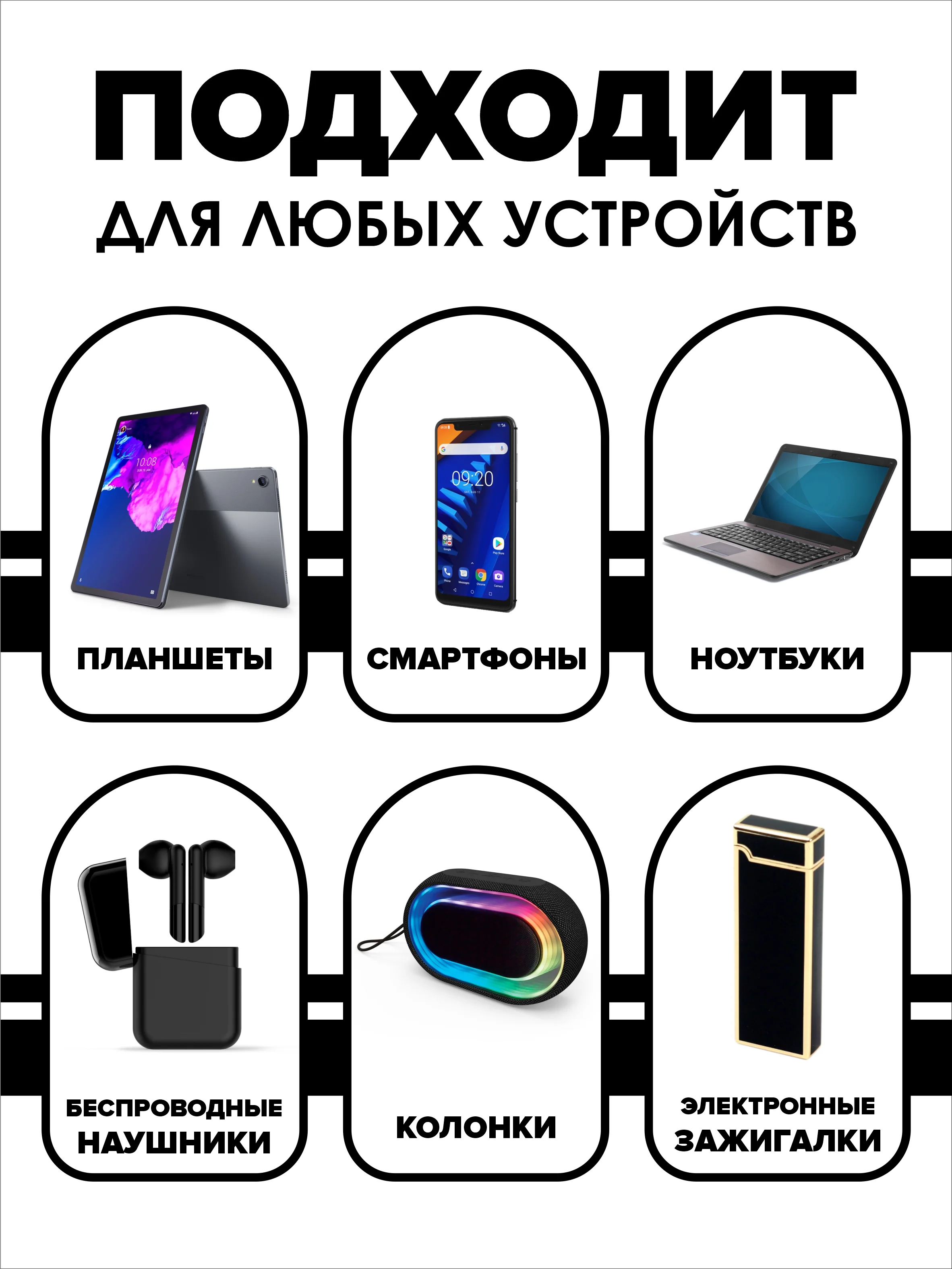 Повербанк 10000 mah с быстрой зарядкой для телефона
