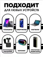 Повербанк 10000 mah с быстрой зарядкой для телефона