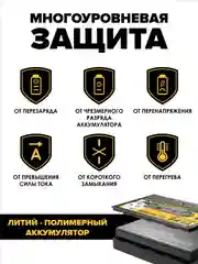 Повербанк 10000 mah с быстрой зарядкой для телефона