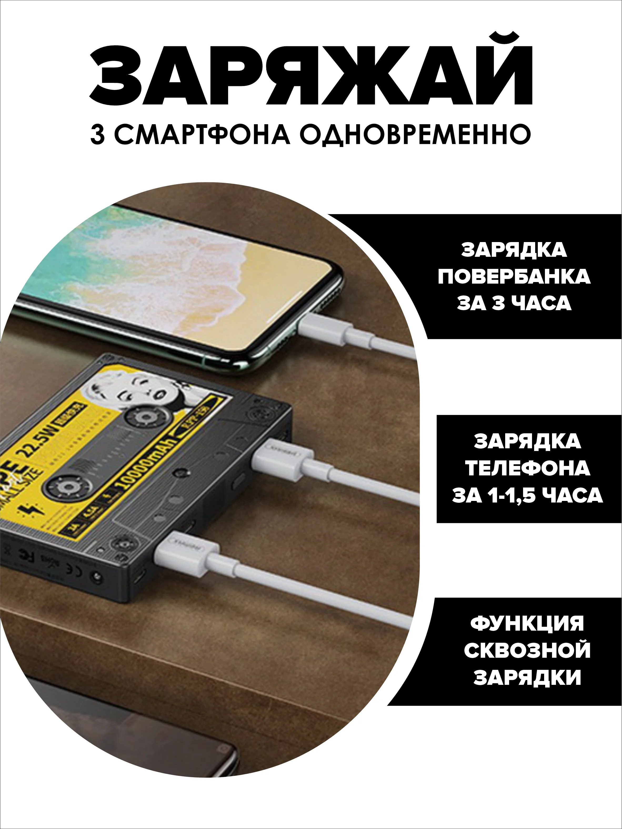 Повербанк 10000 mah с быстрой зарядкой для телефона