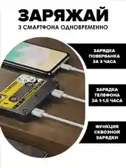 Повербанк 10000 mah с быстрой зарядкой для телефона
