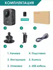 Черный мини камера видеонаблюдения с MicroSD картой