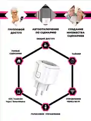 Белый умная беспроводная WiFi розетка 20А