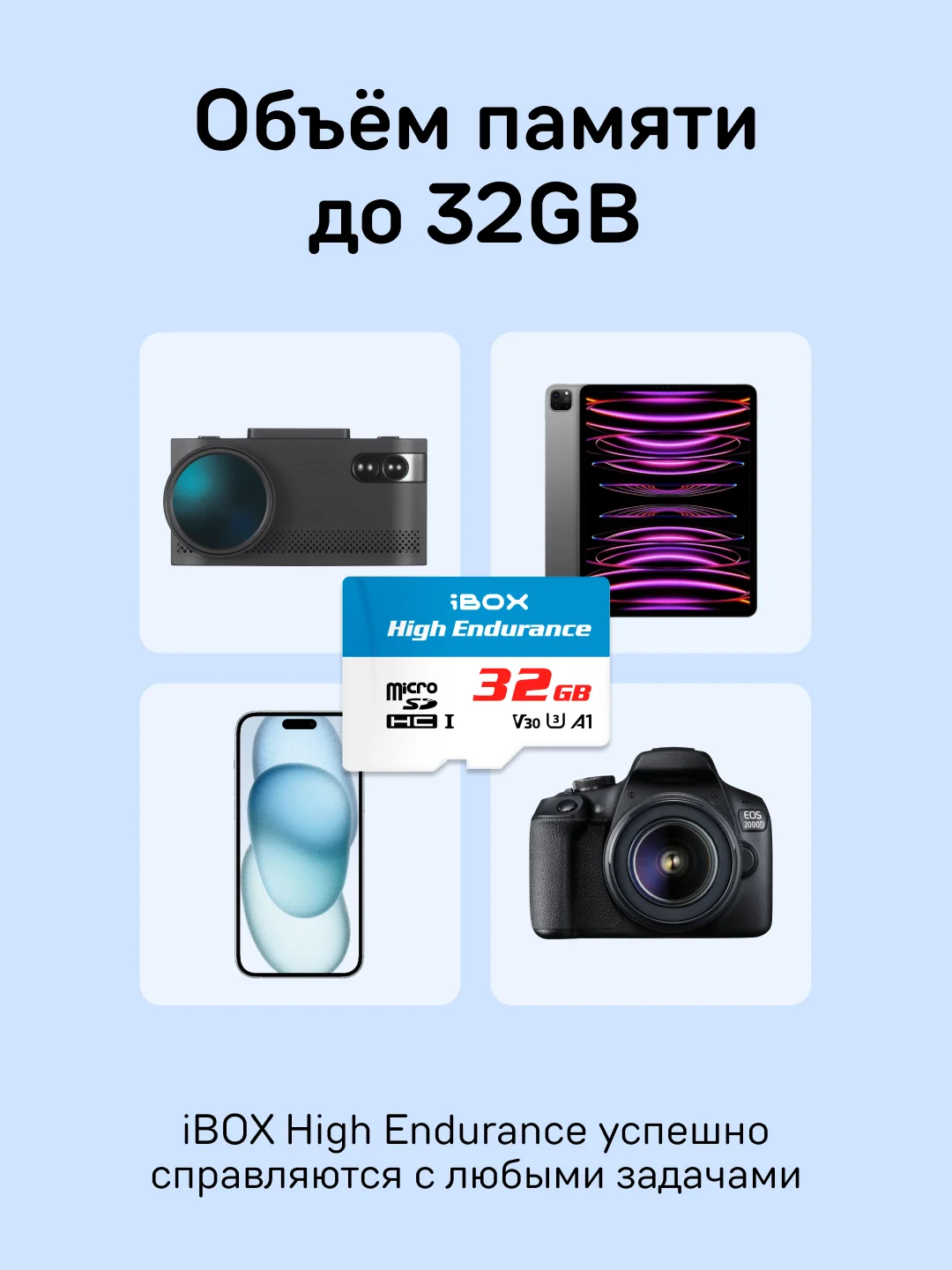 Карта памяти iBOX High Endurance Card 32GB