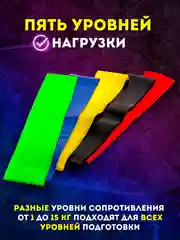 Набор фитнес резинок эспандеров различной нагрузки, фитнес резинка, 5 штук спортивные