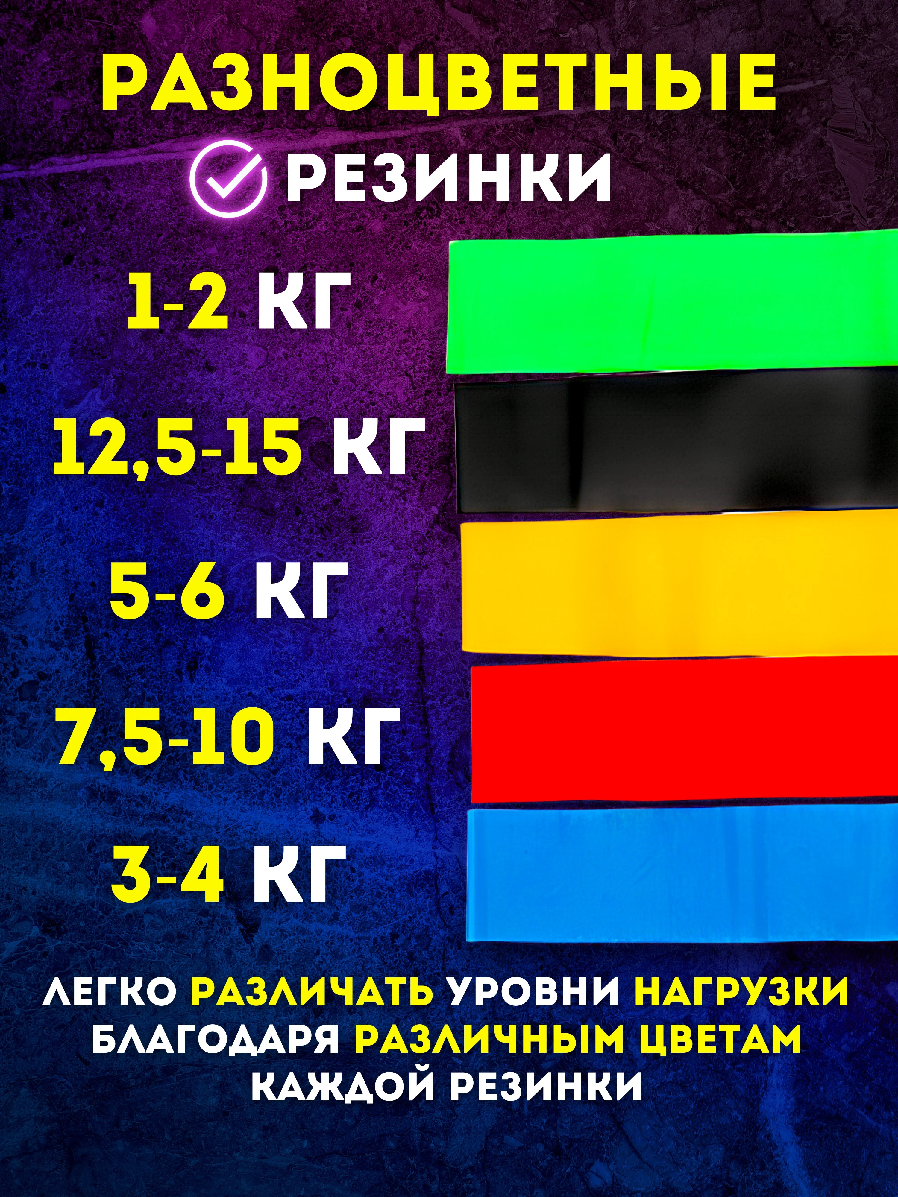 Набор фитнес резинок эспандеров различной нагрузки, фитнес резинка, 5 штук спортивные
