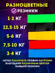 Набор фитнес резинок эспандеров различной нагрузки, фитнес резинка, 5 штук спортивные