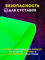 Набор фитнес резинок эспандеров различной нагрузки, фитнес резинка, 5 штук спортивные