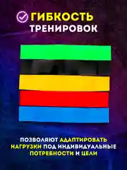 Набор фитнес резинок эспандеров различной нагрузки, фитнес резинка, 5 штук спортивные