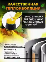 Черный термос для чая с трубочкой 350 мл