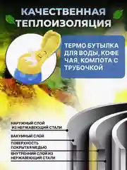 Термос для чая с трубочкой 350 мл