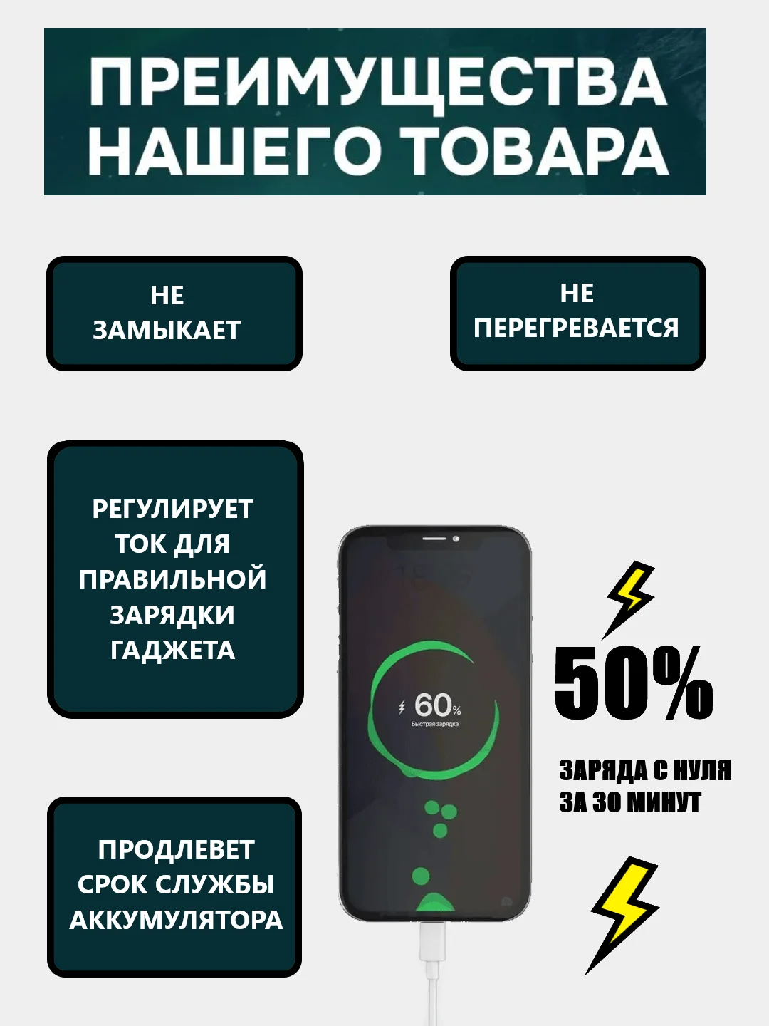 REMAX Зарядка для телефона USB-C быстрая 20W / зарядка для iphone быстрая Type-C