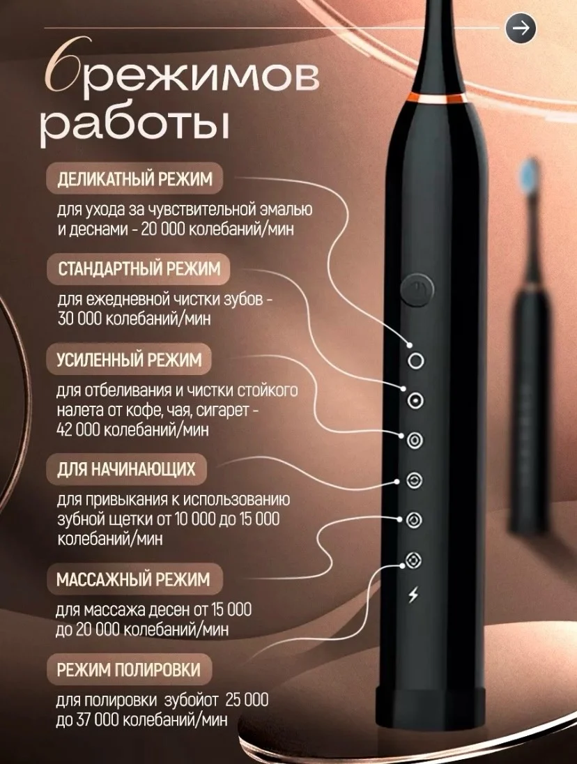 Электрическая зубная щетка с насадками