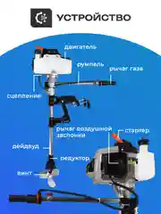 Лодочный мотор 2-х тактный ELECTROLITE BE 62 3 л.с, 53 см3, 7000 об/мин