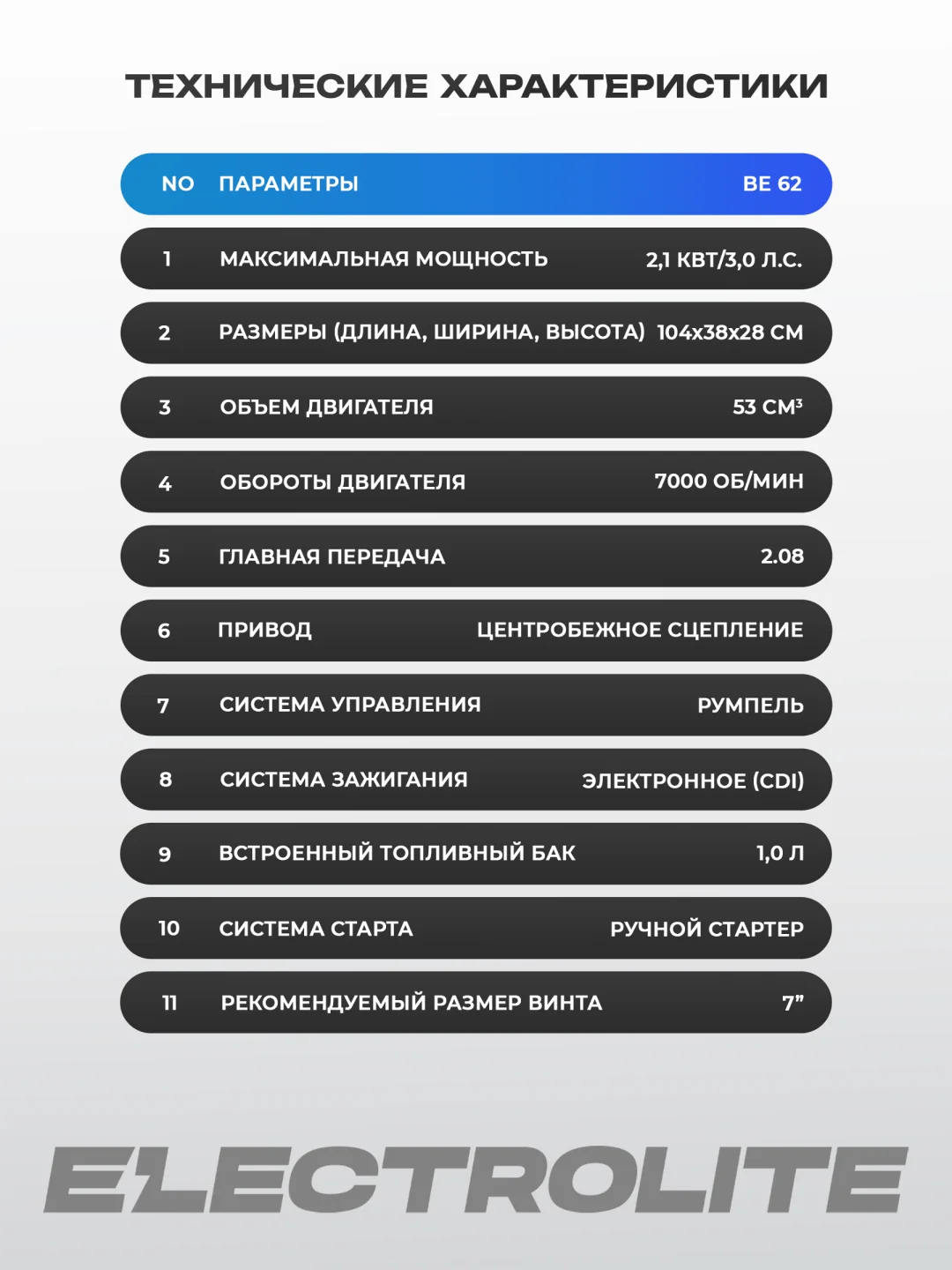 Лодочный мотор 2-х тактный ELECTROLITE BE 62 3 л.с, 53 см3, 7000 об/мин