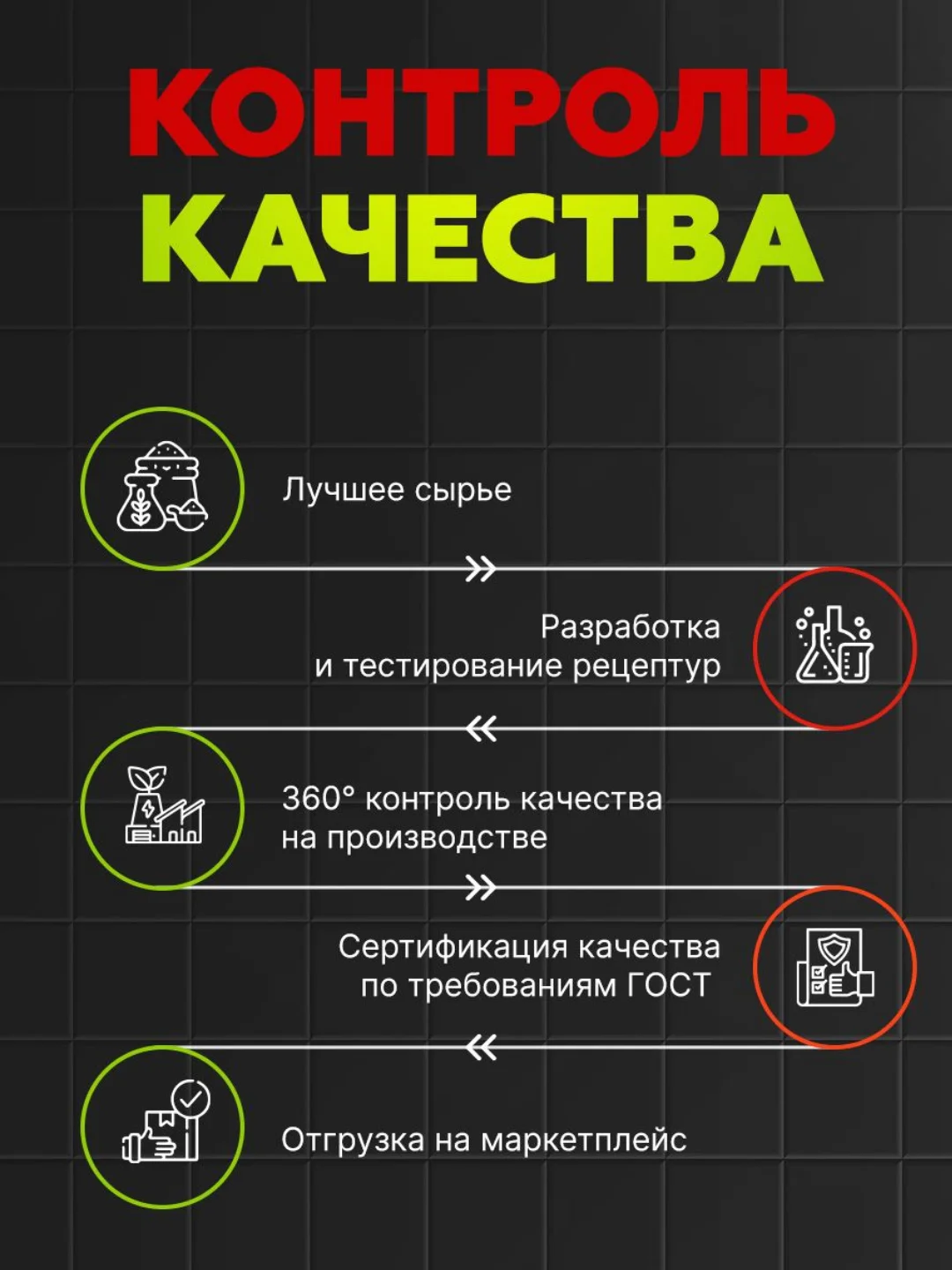 Гель для душа с ароматом Мармеладные Мишки, 750 мл