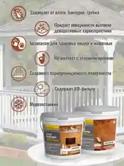 Лак акриловый матовый прозрачный, лак для дерева, лак для гипса ТМ Professional