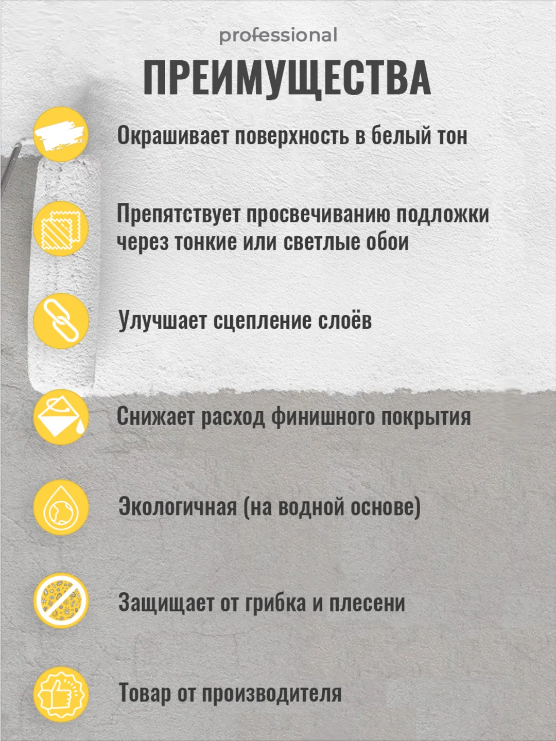Грунтовка для стен под обои укрывающая белая, грунт краска ТМ Professional