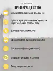 Грунтовка для стен под обои укрывающая белая, грунт краска ТМ Professional