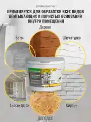 Грунтовка для стен под обои укрывающая белая, грунт краска ТМ Professional