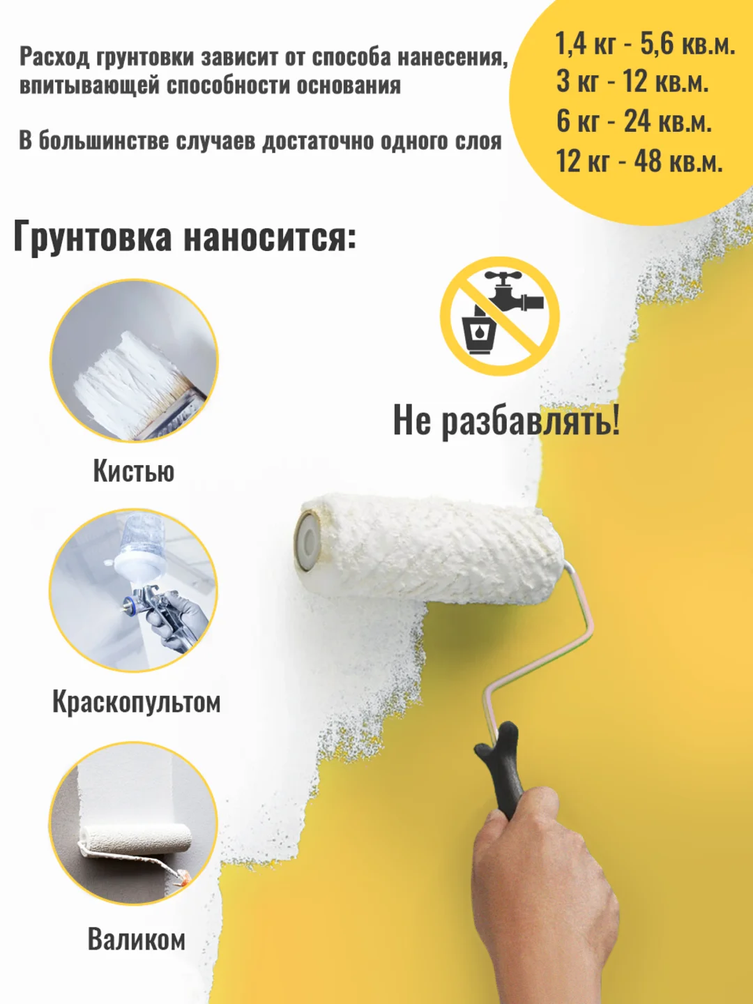 Грунтовка для стен под обои укрывающая белая, грунт краска ТМ Professional