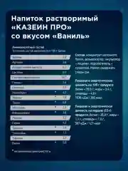 Казеиновый протеин CASEIN PRO, GeneticLab Nutrition, 1000гр