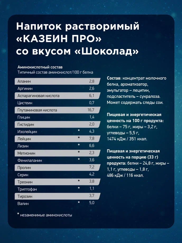Казеиновый протеин CASEIN PRO, GeneticLab Nutrition, 1000гр