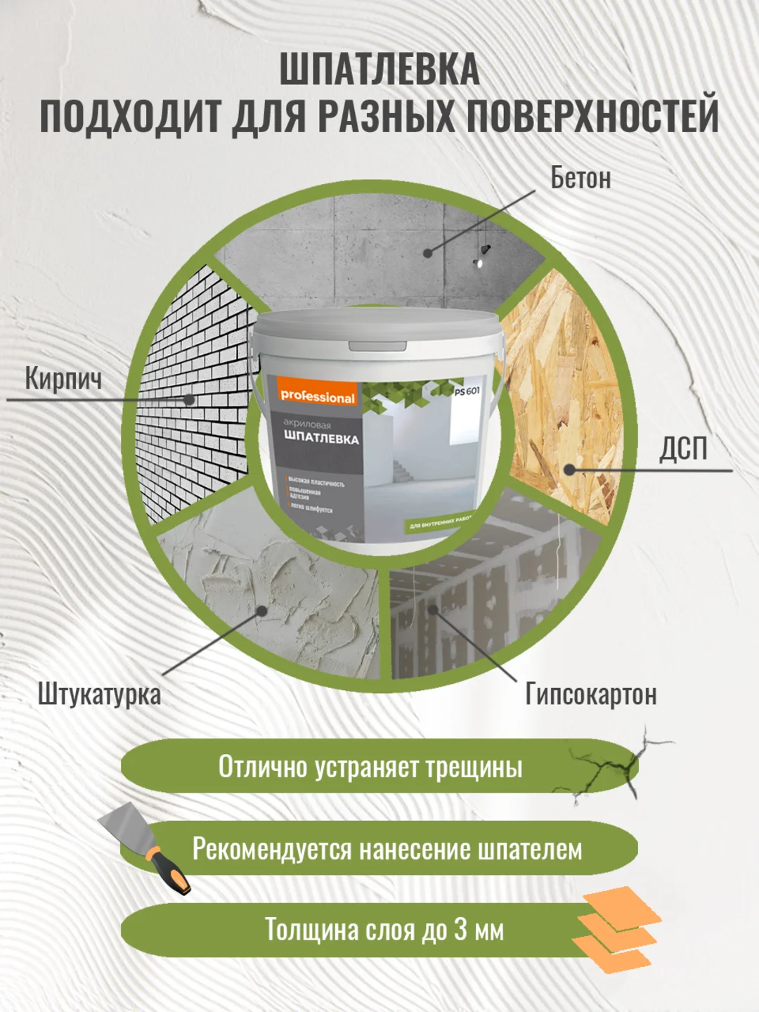 Шпатлевка акриловая универсальная для внутренних работ, белая, для стен, ТМ Professional
