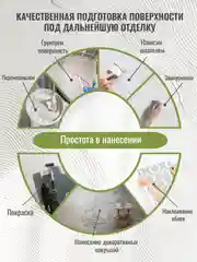 Шпатлевка акриловая универсальная для внутренних работ, белая, для стен, ТМ Professional